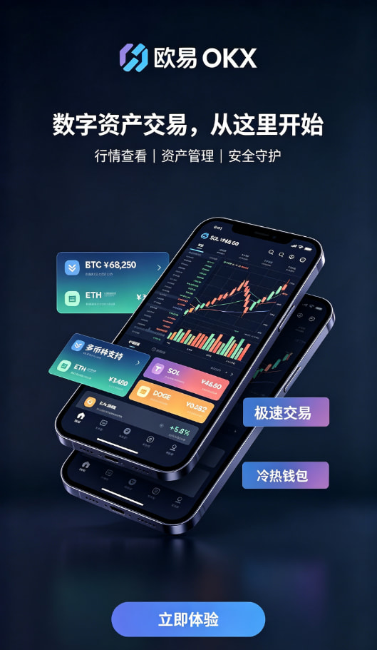 欧交易所app官网行情分析工具
